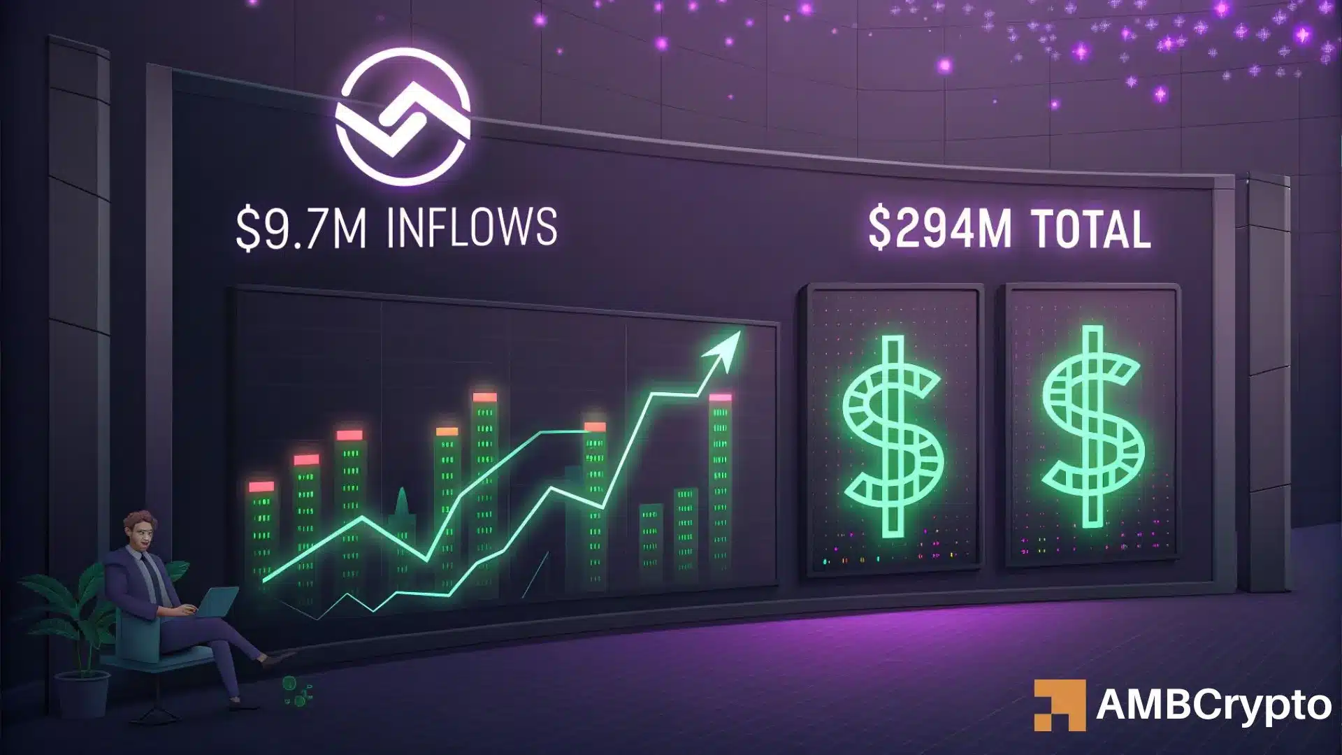 Solana ETF는 24시간 만에 970만 달러를 끌어냅니다. SOL이 다음으로 200달러를 노릴 수 있을까요?