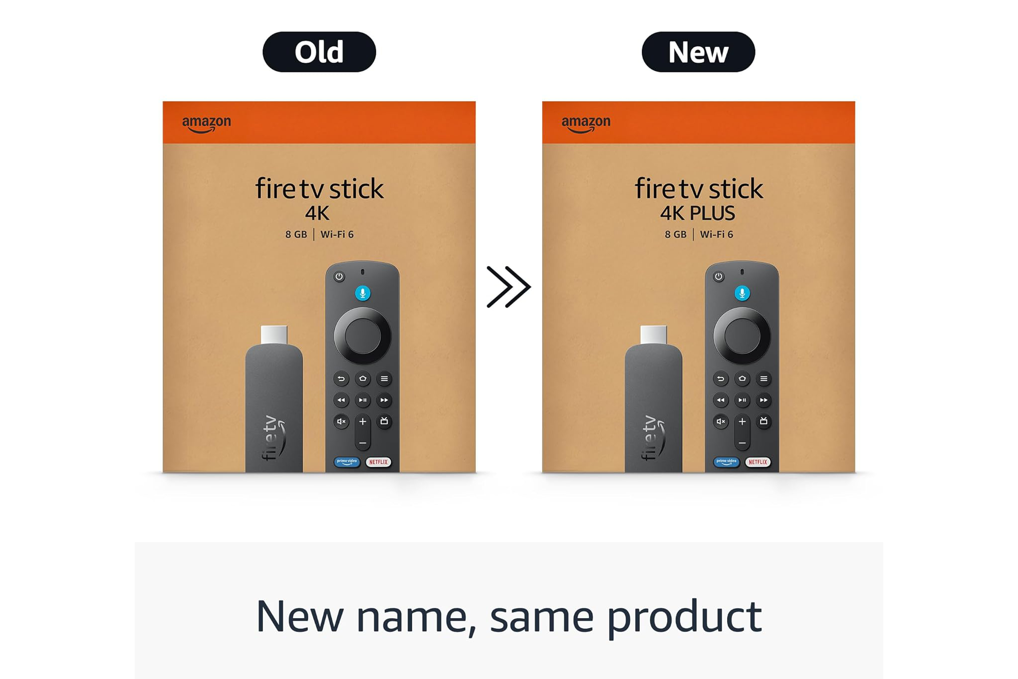 Amazon’s new name for the Fire TV Stick 4K only adds more confusion